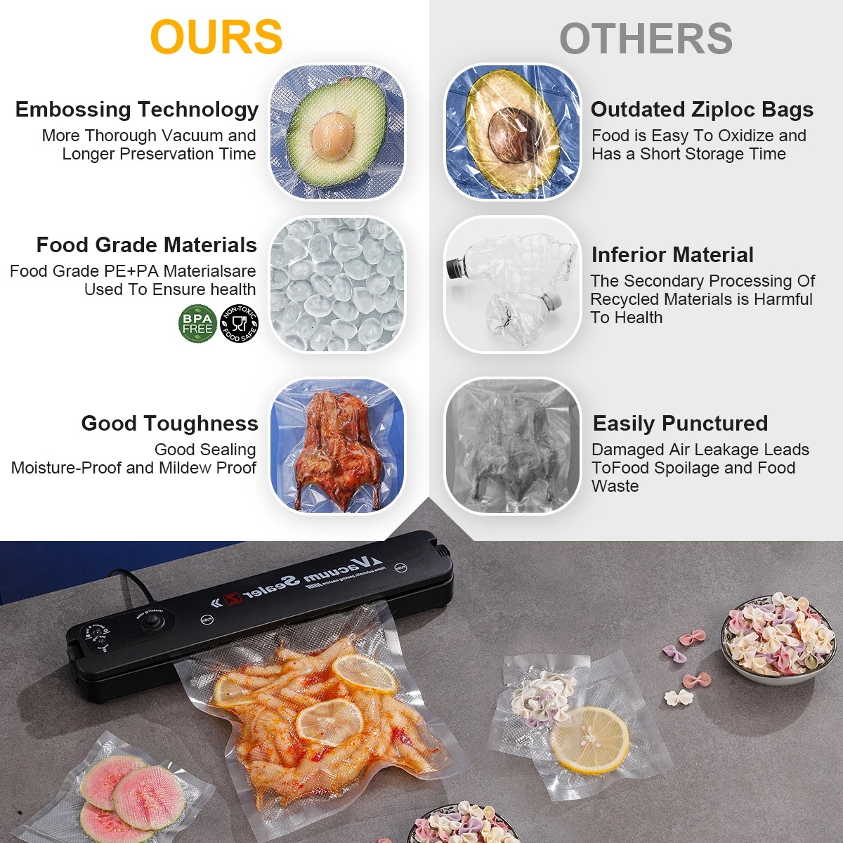 Vacuum Sealer Bags, Food Stora - Vacuum Sealer Machine For Sous Vide recension och pris