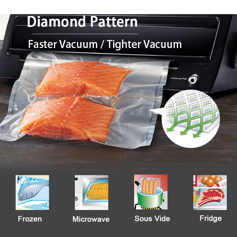 Custom Length Vacuum Sealer Ba - Vacuum Sealer Machine For Sous Vide recension och pris