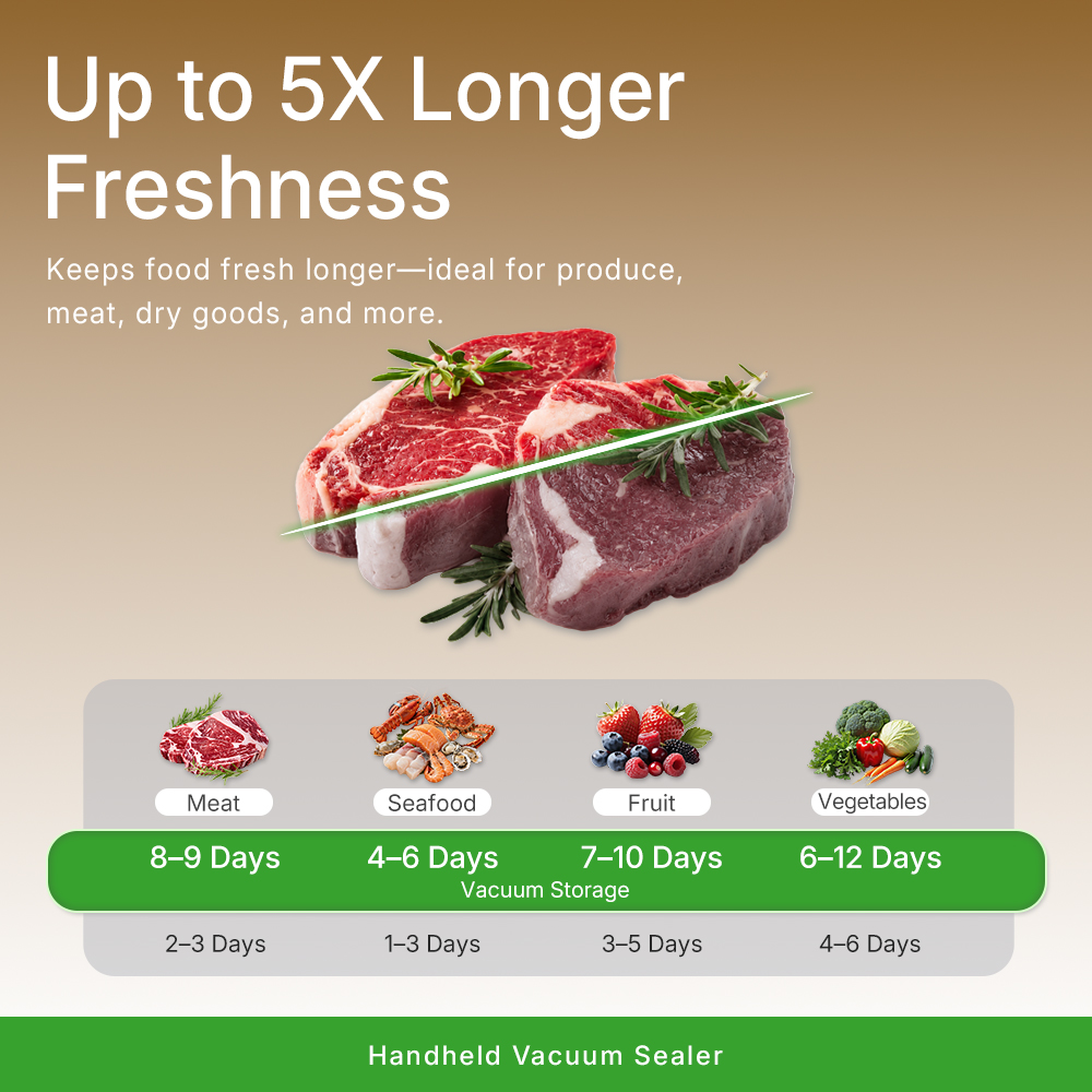 Handheld Vacuum Sealer, Portab - Vacuum Sealer Machine For Sous Vide recension och pris